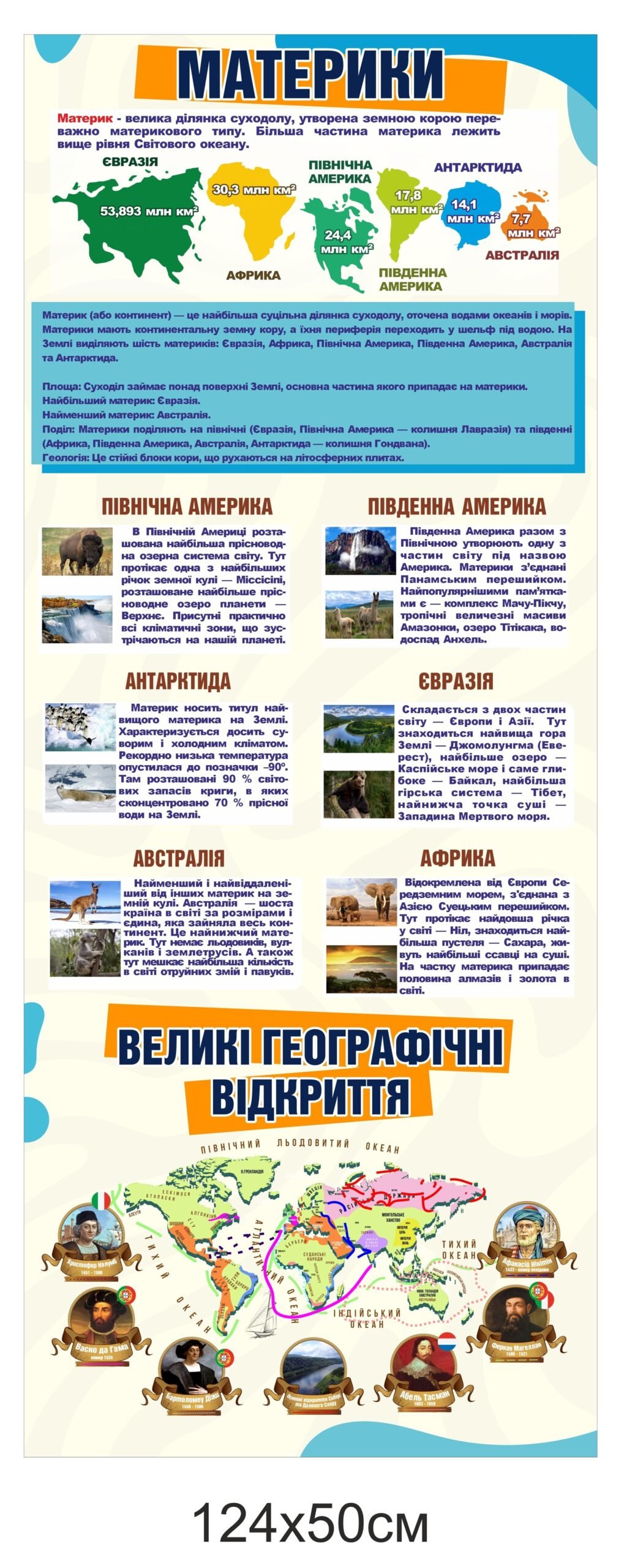 Стенди