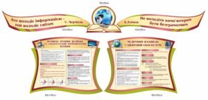 Стенди в кабінет інформатики
