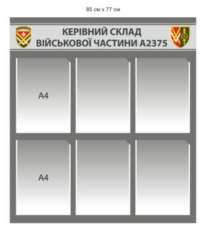 Військовий куточок “Керівний склад ВЧ”