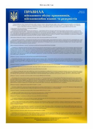 Стенд з військового обліку “Додаток – 2”