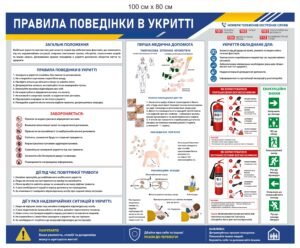 Стенд “Правила поведінки в бомбосховищі”