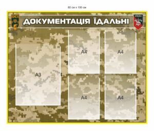 Військовий стенд “Документація їдальні”