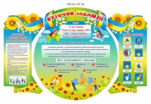 Куточок інклюзії