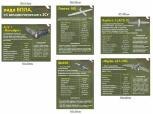 Військові стенди “Види БПЛА”