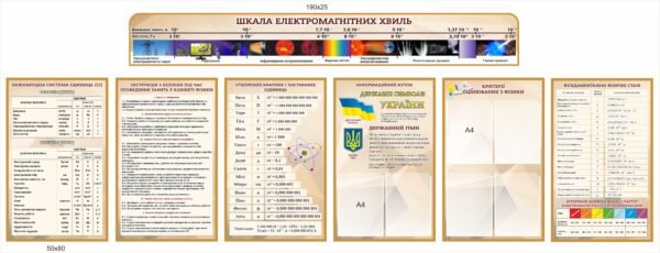 Без категорії