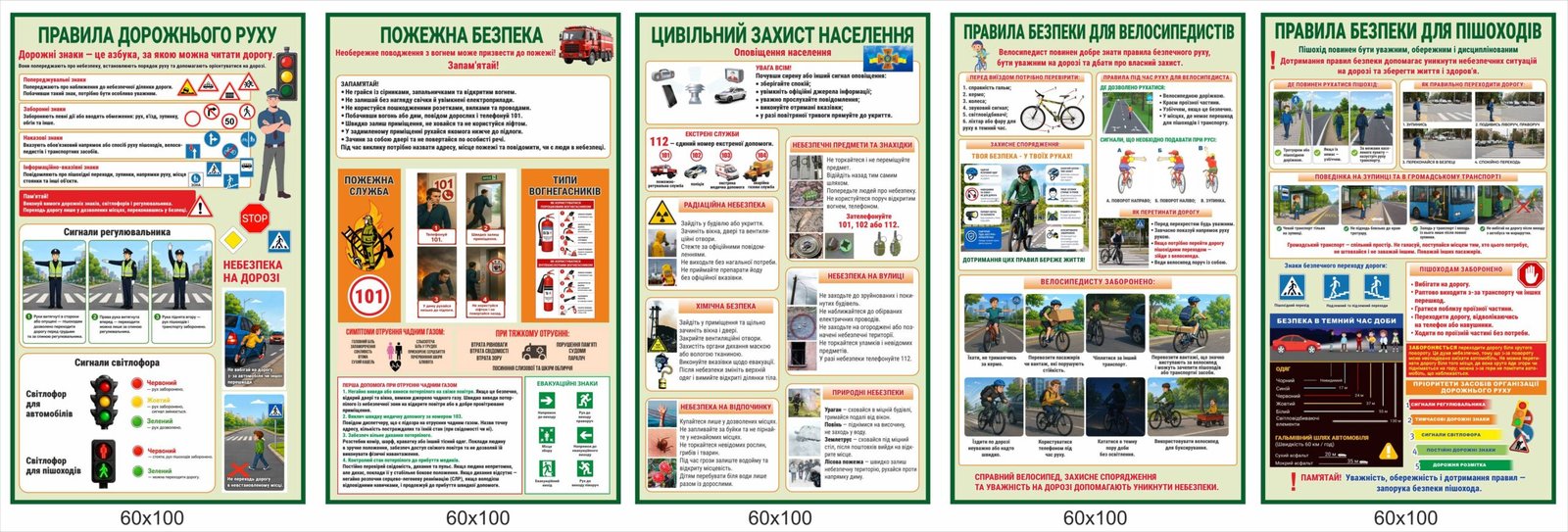 Плакати для класу безпеки