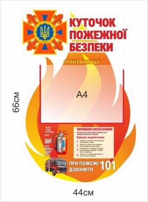 Куточок пожежної безпеки для школи