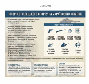 Стенд “Історія стрілецького спорту в Україні”