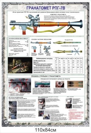 Стенд «Гранатомет РПГ-7В»