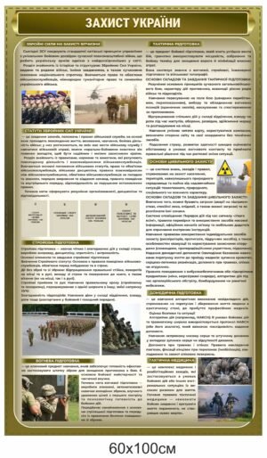 Плакат “Захист України”